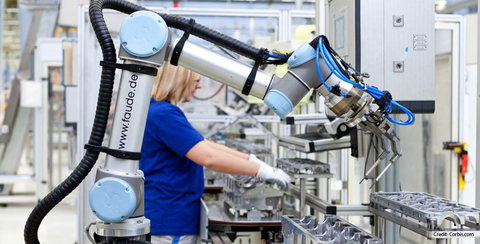 robotics, market research, sensorsmag.com robotics, market research, sensorsmag.com