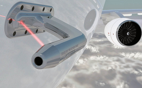 aircraft sensors, market research aircraft sensors, market research