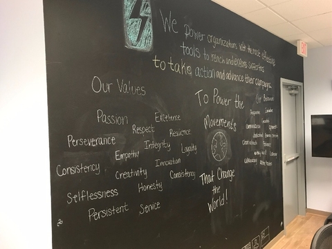 ValuesWall Values wall