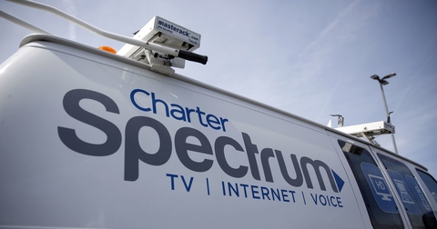 Charter van Charter van