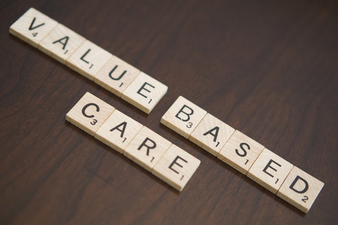 Value-based Care Scrabble Value-based Care Scrabble