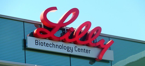 Eli Lilly Eli Lilly