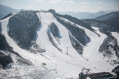 Winter Olympics Winter Olympics (Olympics.org)