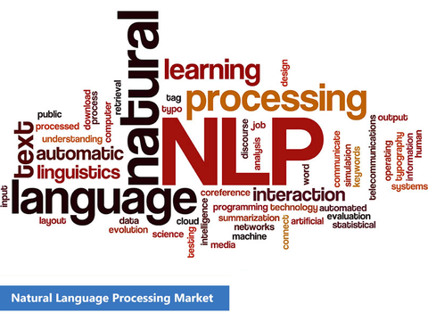 Embedded Insight 1 2017-11-16 Hero Trends And Developments Fuel NLP Market
