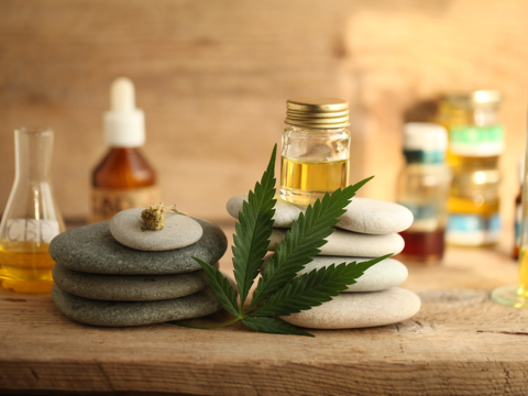 CBD in beauty CBD in beauty
