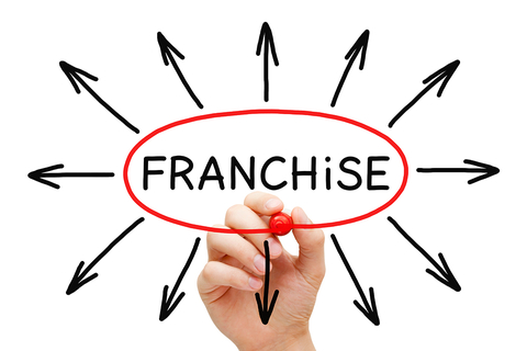 1. Franchise Growth AFS studio trends