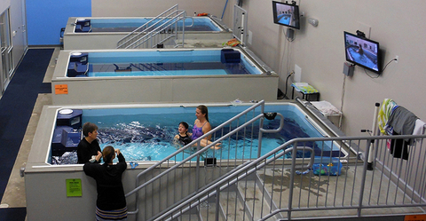 Endless Pools