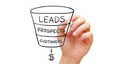 645387072 Leads Prospects Sales