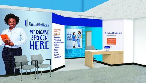 Walgreens Medicare centers