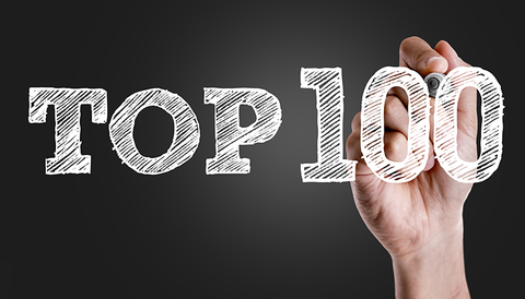 Top 100 Health Clubs, 2019