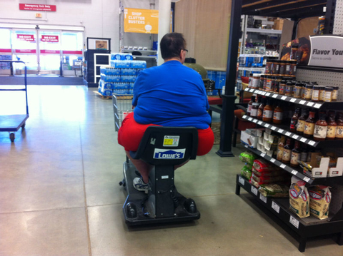 Obesity Obesity