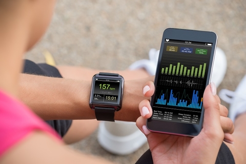 Wearables Wearables