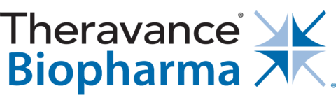 Theravance logo Theravance logo