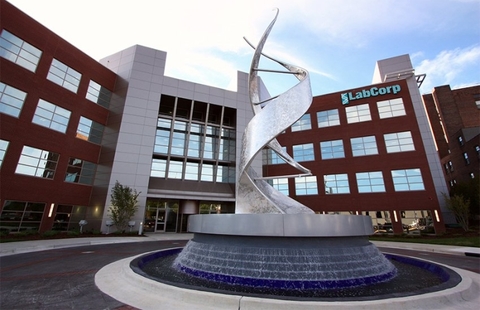 LabCorp LabCorp