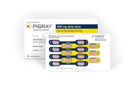 Piqray Piqray