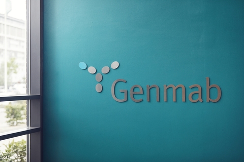 Genmab Genmab