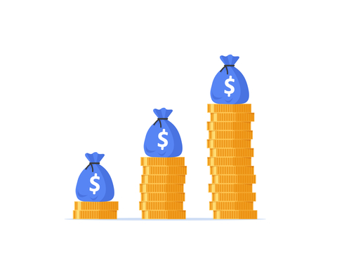 Budgeting Budgeting