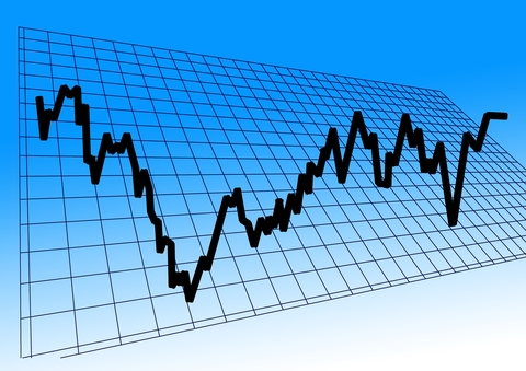 Earnings Results