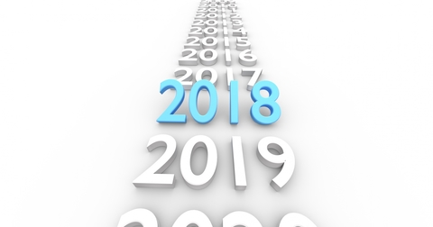 2018 2018