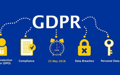 GDPR-defined personal data can be hard to find—here's where to look GDPR-defined personal data can be hard to find—here's where to look