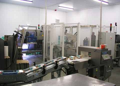 TM Robotics, automation, robotics, market research TM Robotics, automation, robotics, market research