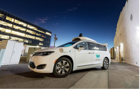 Waymo Waymo