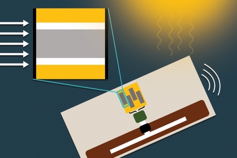 MIT develops photovoltaic sensors for IoT MIT develops photovoltaic sensors for IoT