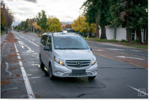 Aeva shrinks LiDAR sensor to fit on single chip Aeva shrinks LiDAR sensor to fit on single chip