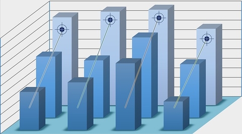 economic growth economic growth