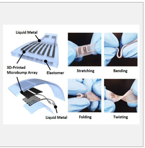 3D printing helps form wearable metal pressure sensor 3D printing helps form wearable metal pressure sensor