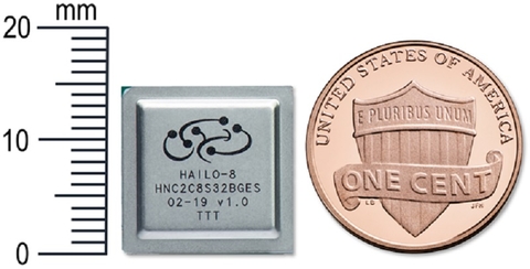 Hailo, Hailo-8TM, deep learning processor Hailo, Hailo-8TM, deep learning processor