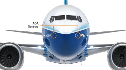 Boeing 737 MAX Boeing 737 MAX