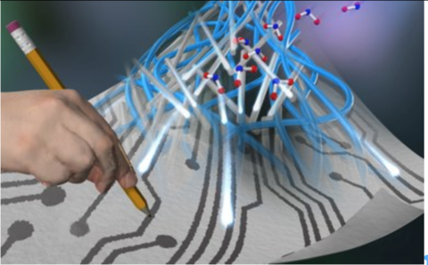 Osaka University researchers develop gas sensor Osaka University researchers develop gas sensor