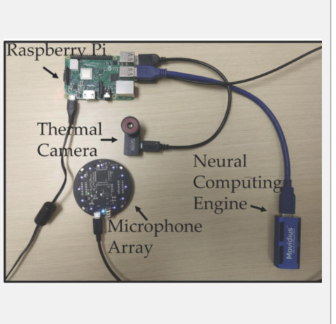 University of Mass develops AI device to detect flu symptoms University of Mass develops AI device to detect flu symptoms