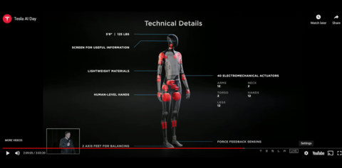 Tesla Bot Tesla humanoid robot
