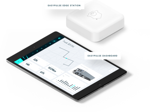 Hiber IoT asset tracking Hiber satellite IoT