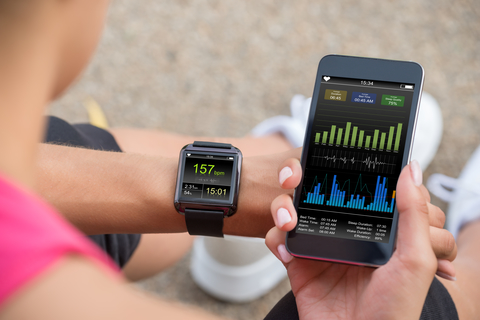 wearables wearables