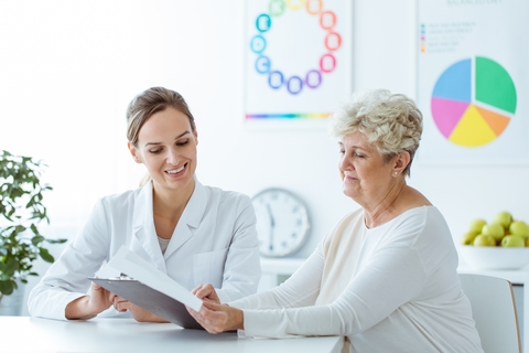 Medical consultation Medical consultation