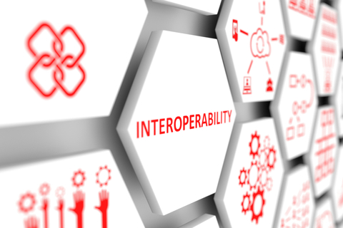 interoperability 3D illustration of interoperability