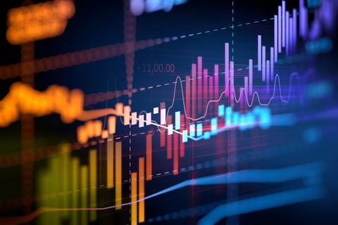 Finance earnings stock ticker graph Finance earnings stock ticker graph