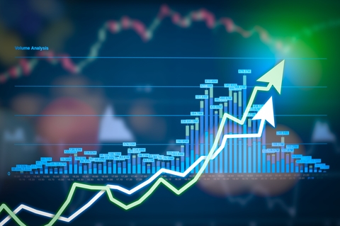 Financial earnings increase Financial earnings increase