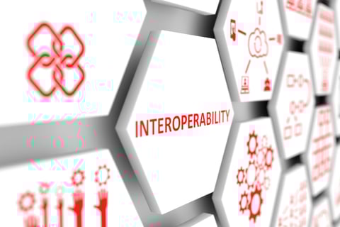 interoperability 3D illustration of interoperability