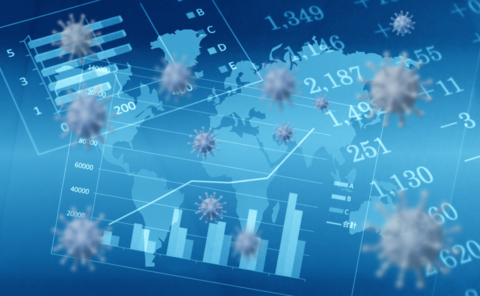 Coronavirus financial A financial chart