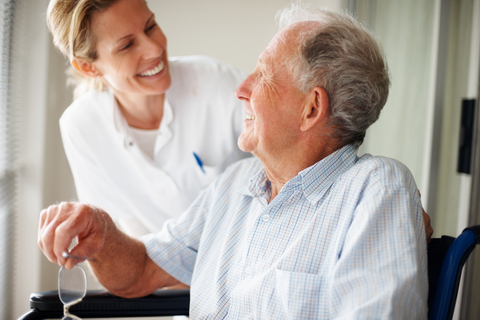 Dialysis Kidney care