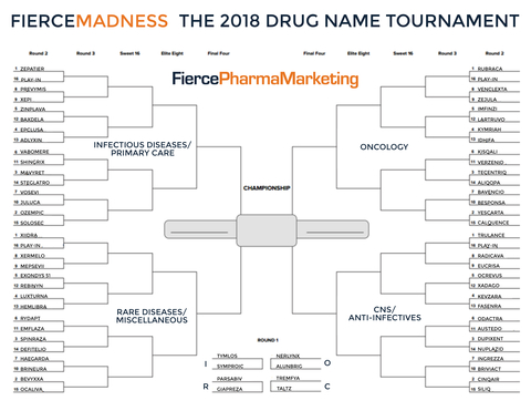 FierceMadness drug names bracket drug names bracket FPMK