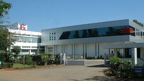 Glenmark Pharma Glenmark