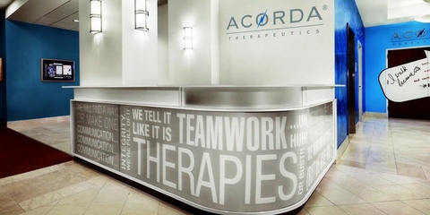 Acorda Acorda