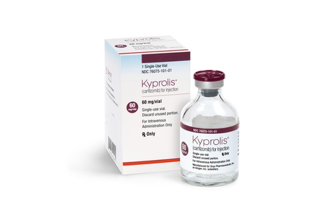 Kyprolis Kyprolis