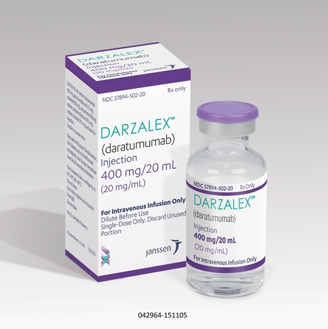 Darzalex Darzalex
