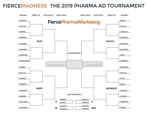 FierceMadness2019 bracket FierceMadness2019